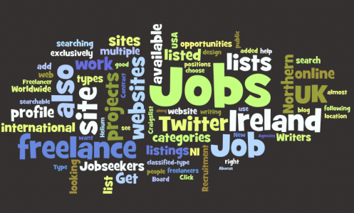 b2ap3_thumbnail_jobs_boards_wordle.png